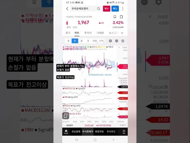 세력주 우리손에프앤지