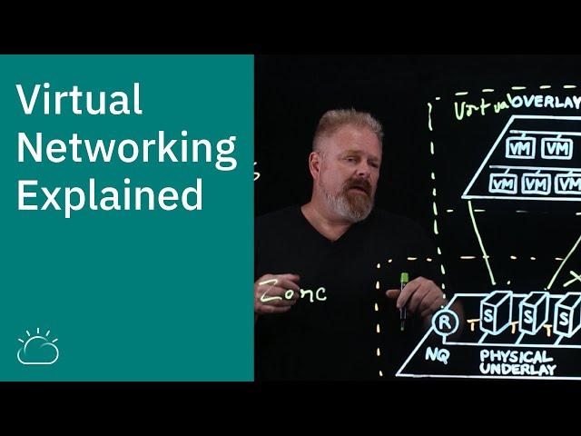 Virtual Networking Explained