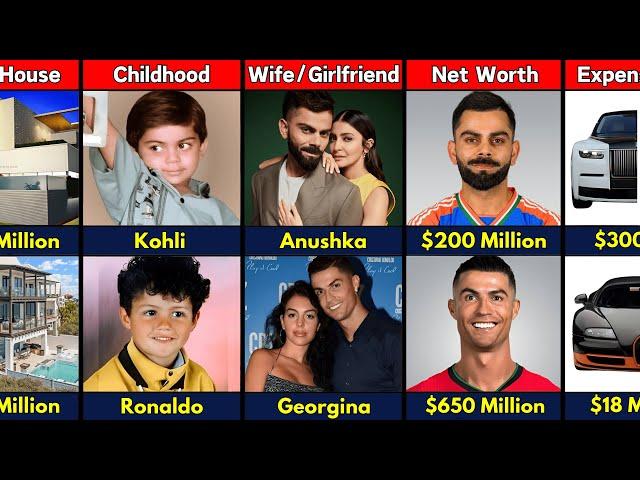 Comparison: Virat Kohli VS Ronaldo