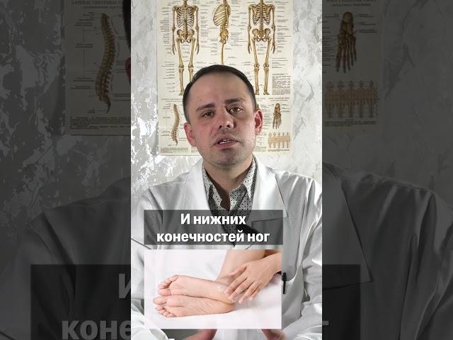 Щитовидная железа #здоровье #лекарства #таблетки #медицина #доктор