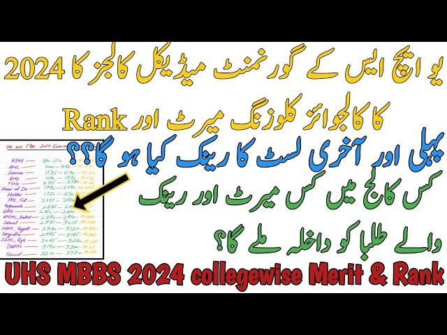 UHS GOVT MBBS 2024 EXPECTED MERIT AND RANK OF ALL COLLEGES | COLLEGEWISE CLOSING MERIT 2024