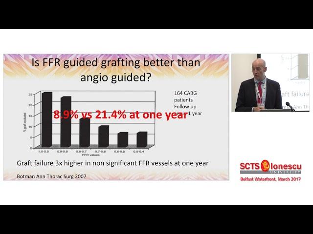 Fractional Flow Reserve and Cardiac Surgery