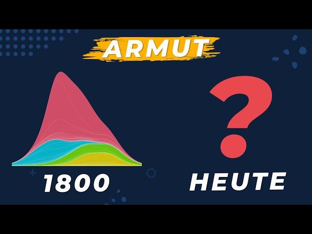 "Factfulness" von Hans Rosling