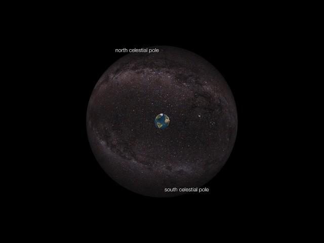 The Sky Part 3: Earth and Celestial Sphere