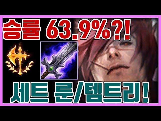 Sett build runes - win rate 63.9%!