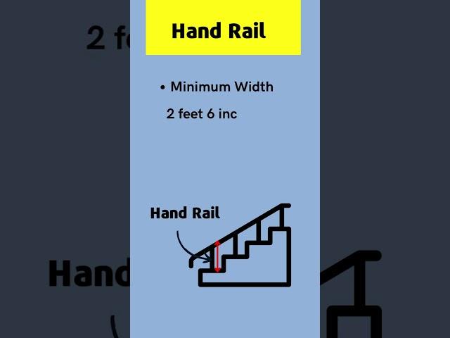 stair hand railing height, railing of stair, sidhi me railing height #shorts #stairrailing #stair
