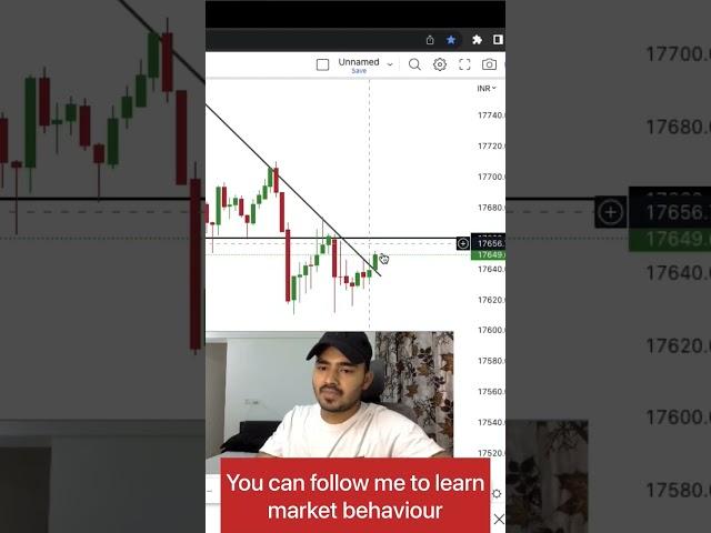 trap trading #nifty50 #banknifty #intradaytrading #bankniftyanalysis #sharemarket #traptrading #smc