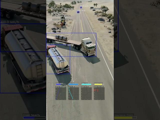 5 minutes ago!  Realistic Highway Car Crashes Analysis #281 #carcrashes #HighSpeedCrashes #racing