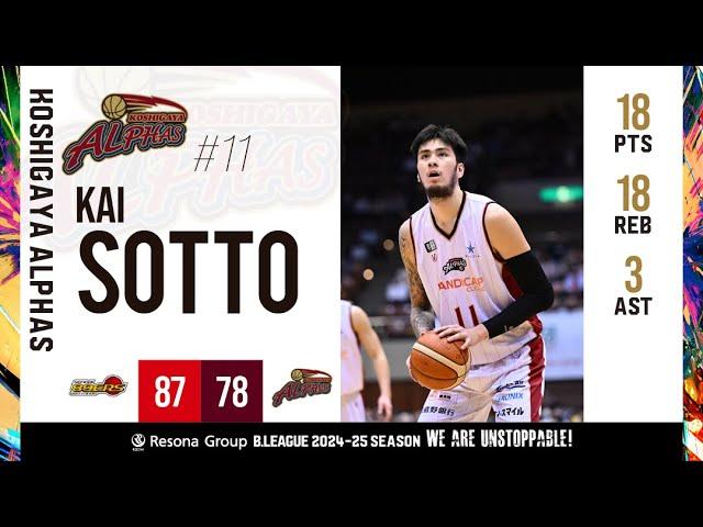 Highlights From Kai Sotto 20-Point Game Sendai 89ers vs. Koshigaya Alphas