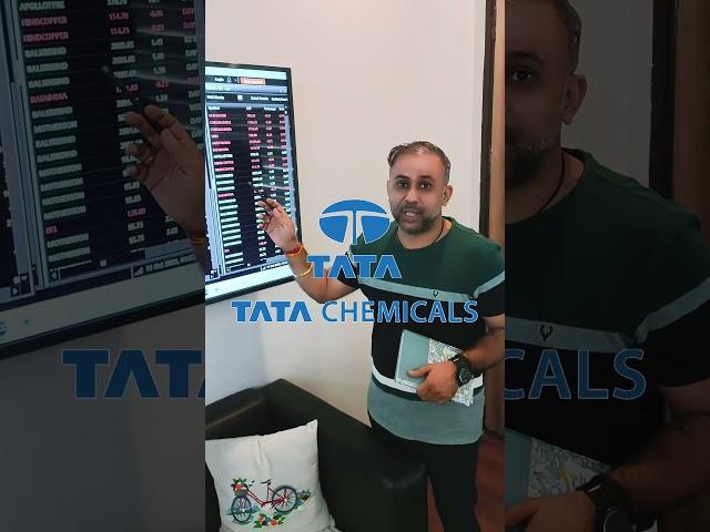 #063 Biggest Stockmarket Offline Meetup in December  #100dayschallenge #trading #stockmarket