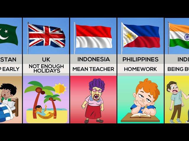 Why Students Hate School From Different Countries