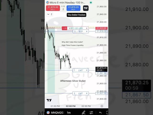 Day Trading Futures Using ICT Concepts(Silver Bullet) Example 108 #ict #mnq #ifvg #motivation #macro
