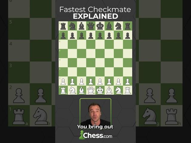 The Fastest Checkmate Explained