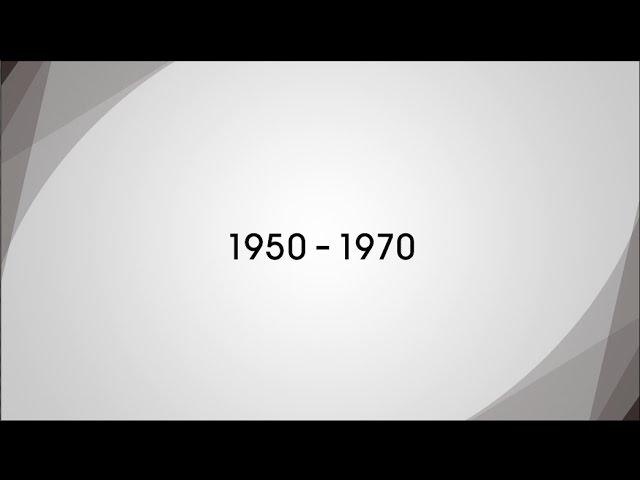 History of the NTT Group - 1950s to 1970s-