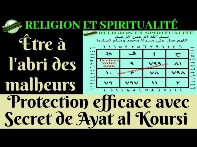 ÊTRE À L'ABRI DES MALHEURS | PROTECTION EFFICACE AVEC AYAT AL KOURSI | SECRET DU CORAN