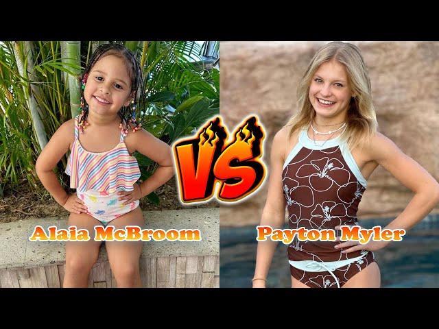 Payton Myler VS Alaia McBroom Transformation  From Baby To 2024