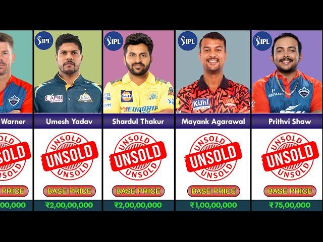 IPL 2025's Shocking Unsold Players List | Total Superstar