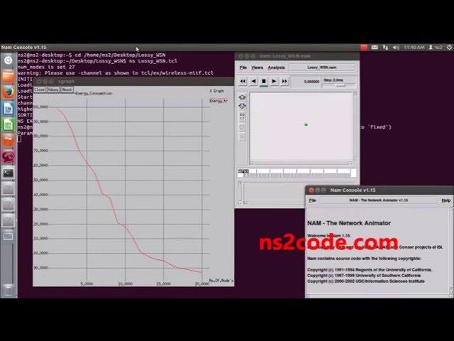 Lossy WSN Networks using NS2 simulator | NS2 Projects