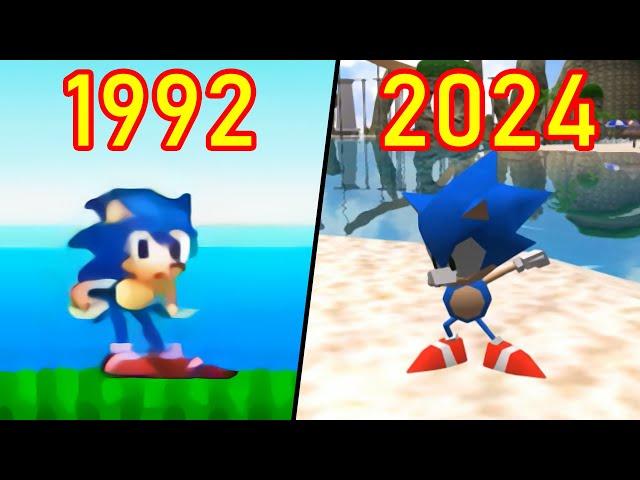 Evolution of Sonic Fan Games (1992 - 2024)