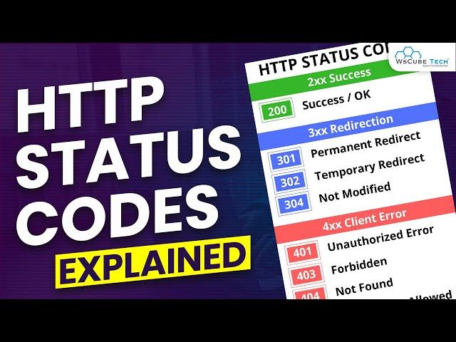 What are HTTP Status Codes - Complete Introduction | Https Tutorial