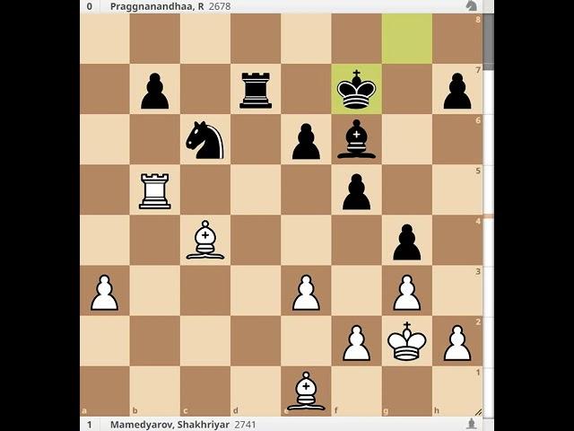 Mamedyarov, Shakhriyar vs Praggnanandhaa, R R4 Meltwater Champions Chess Tour Finals