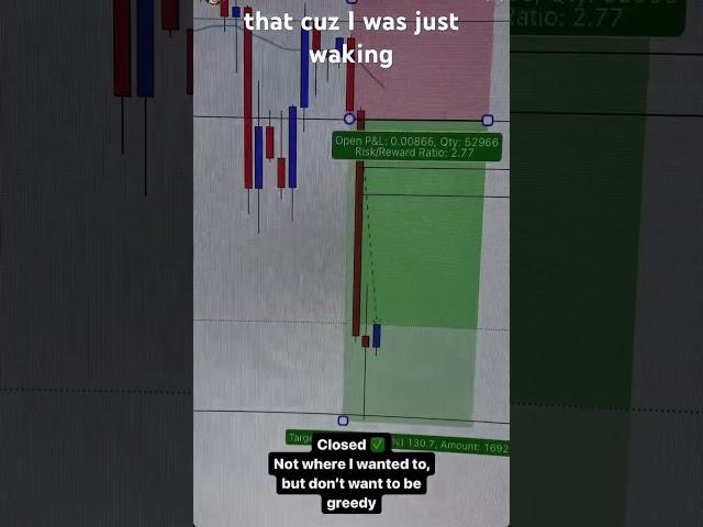 $220,000 In a day Trade. @fxalexg making money