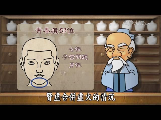 【看中醫】20160903 - 青春痘