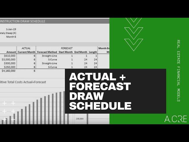 Actual + Forecast Construction Draw Schedule with S Curve