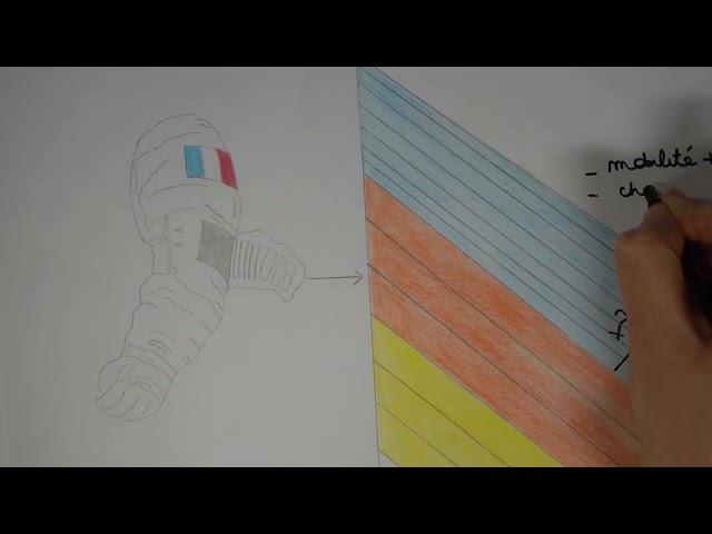 2022 2023 Vous aimeriez aller dans l'espace, n'oubliez pas votre combi !