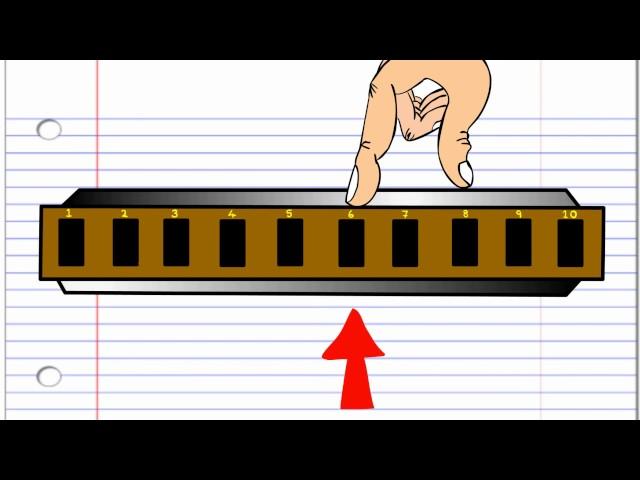 How to Play Silent Night on the Harmonica