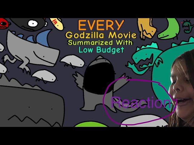 Reacting toEvery Godzilla movie but poor.Shout out￼ to swivinity￼