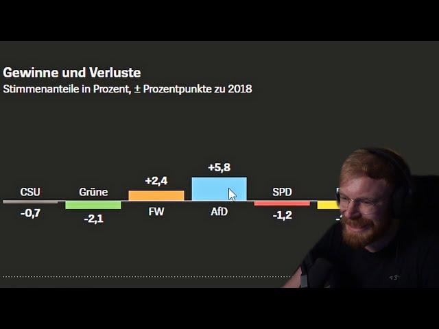 Make Sudetenland Great Again