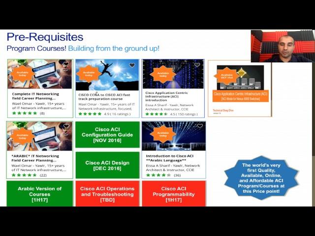 Cisco Application Centric Infrastructure - ACI - Mastery Program Overview