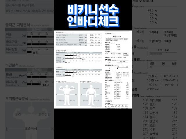 피트니스 대회준비 비키니 인바디체크#비키니선수인바디#보디빌딩대회#대한보디빌디협회선수