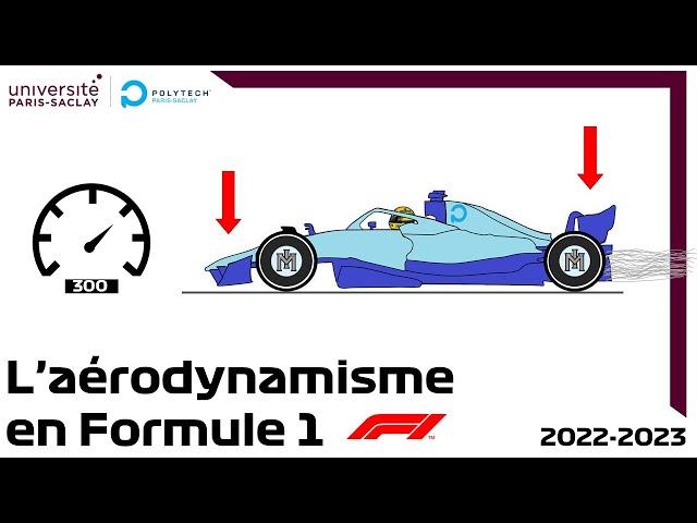 2022-2023 Aérodynamisme d'une Formule 1, la clé de la victoire !