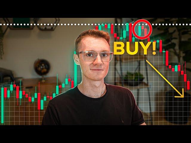 How to Enter and Exit Trades like a PRO