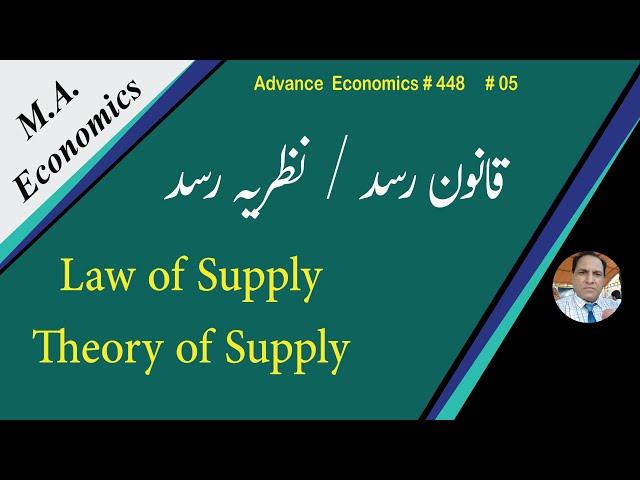 Theory of Supply | Law of Supply | Advance Economics | zea tutor | sir zafar