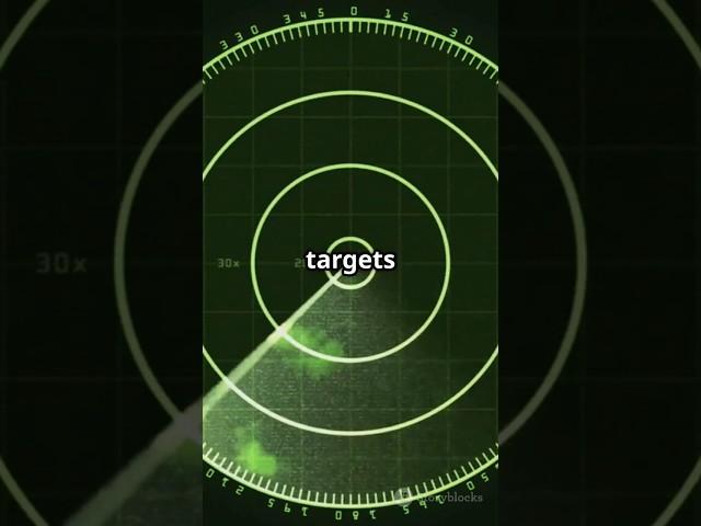 The S-400: Why It’s the World’s Most Wanted Missile System