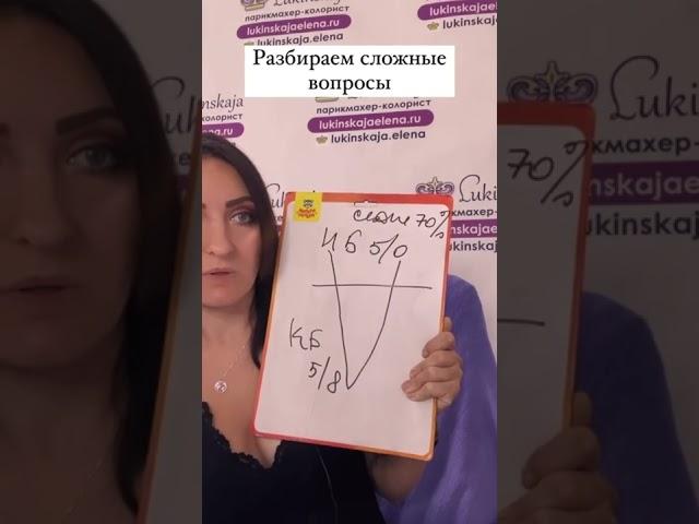 Обучение колористике онлайн