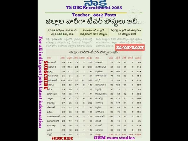 TS DSC Recruitment 2023 Teacher total 6612 Posts#india #telangana #andrapradesh #hedrabad