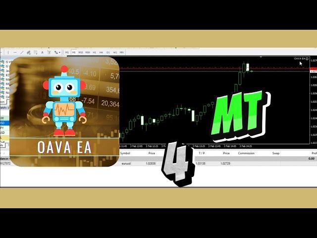 OAVA EA MT4 V2.5 | small acount EA