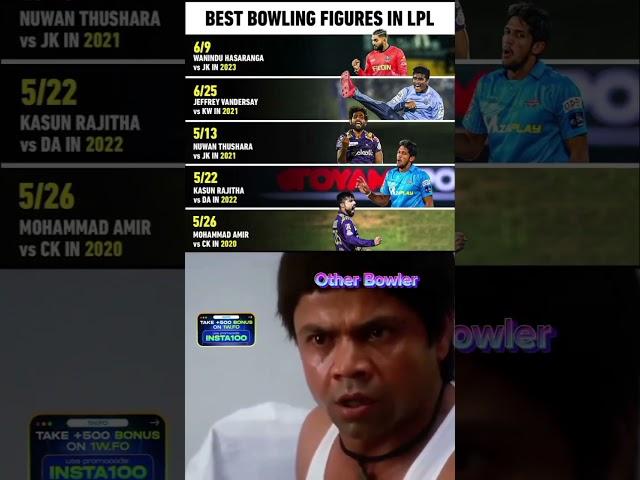 best bowling figures in LPL 2023 #lpl #worldcup #shortfeed #cricketnews #bcci
