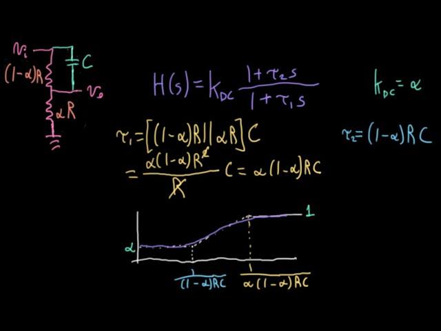 ECE4448 L12: Treble-Bleed Capacitors (Guitar Amplification and Effects, Georgia Tech course)