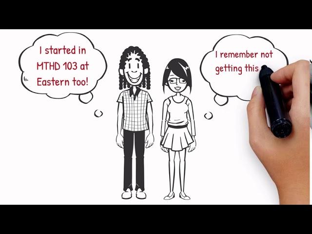 Tutor Lab Video