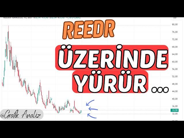 REEDER Hisse Yorum - YENİ ZİRVE GELECEK Mİ ? - Teknik Analiz