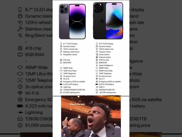 Iphone 16Pro vs iPhone 14 pro max #ytshorts #shortfeed #shorts #shots #shortsvideo