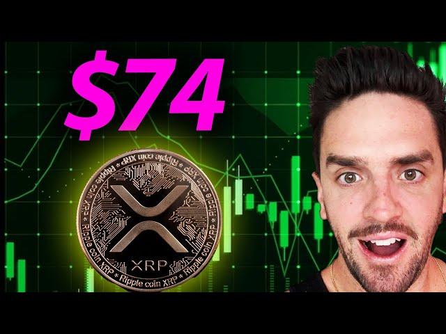XRP RIPPLE BREAKING NEWS!!!