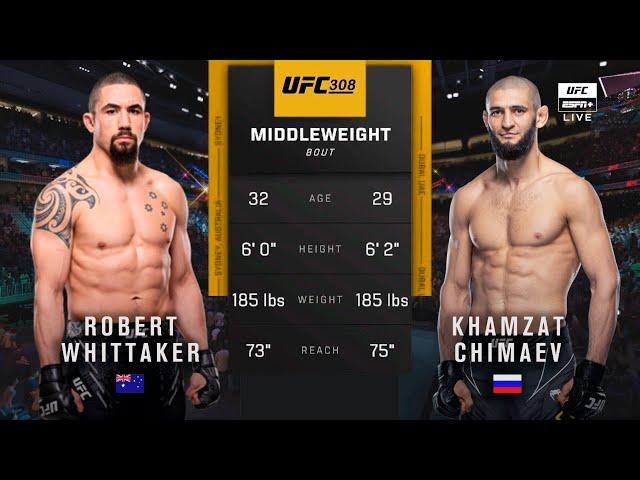  UFC 308: Robert Whittaker vs Khamzat Chimaev | Full Fight & Highlights | Middleweight Bout