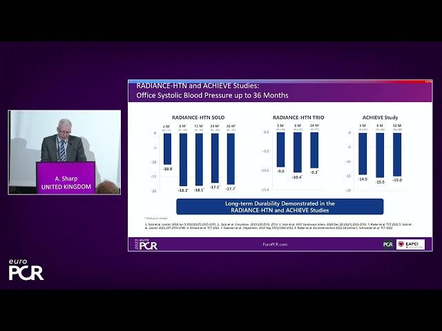 From proof to practice - Treating hypertension with ultrasound renal denervation - EuroPCR 2023