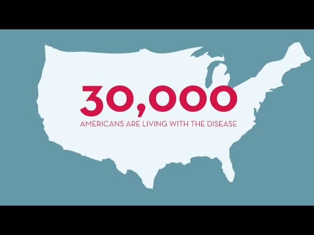What is ALS?